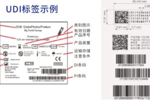 医疗器械专属定制标识（UDI）合规系统解决方案
